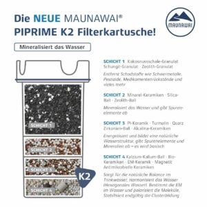 Wasserfilter Maunawai Wasserspender K2 PiPrime Quelle die Ersatzfilter Kartusche