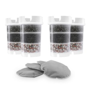 Wasserfilter Maunawai Tischwasserfilter Mini und Color BPA frei das Pi Ersatzfilter Kartusche Set als Jahrespaket mit 4 Sets